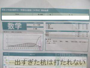 2021年度全国学力テストの結果(中学生) | 出すぎた杭は打たれない