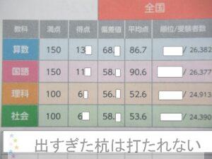 ２０２２年６月全国統一小学生テストの結果。６年生 | 出すぎた杭は打 